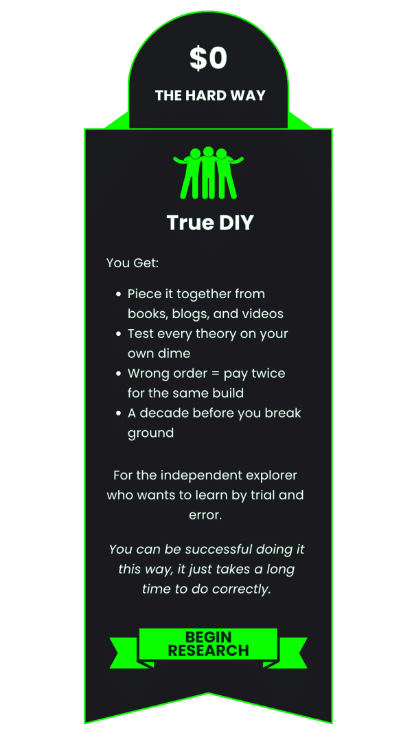 DIY pricing table List